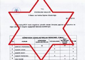 Erzincan da 20 kişi tutuklandı