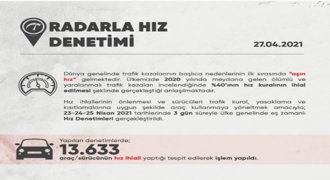 81 ilde eş zamanlı hız denetimi