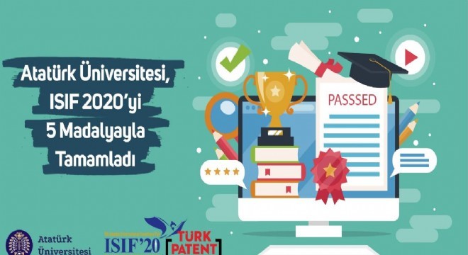 ATAUNİ ISIIF 2020’yi 5 madalyayla tamamladı