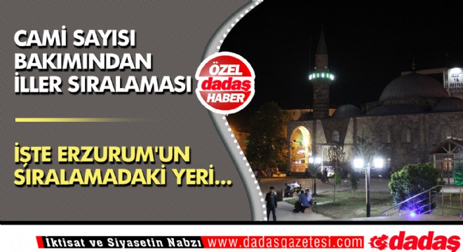 CAMİ SAYISI BAKIMINDAN İLLER SIRALAMASI