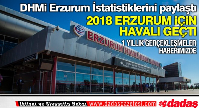 DHMİ Erzurum İstatistiklerini paylaştı