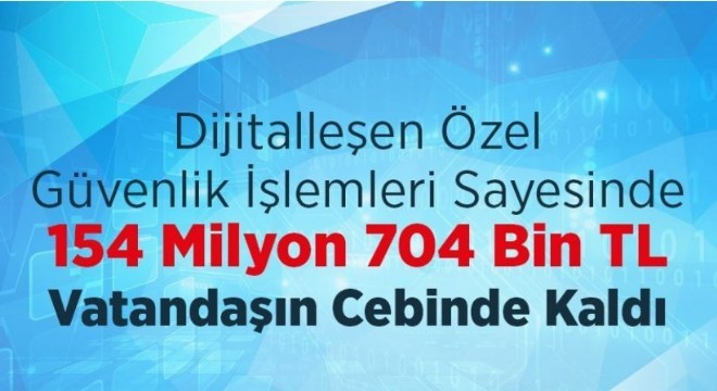 Dijital uygulama tasarruf sağladı