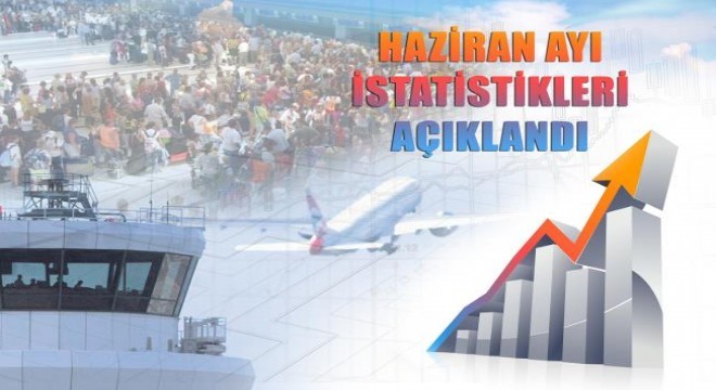 Erzurum Havalimanı 611 bin yolcu ağırladı