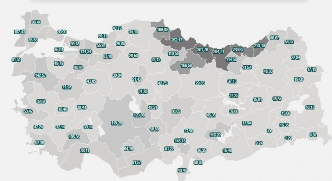 Erzurum Orta Risk grubunda yer aldı