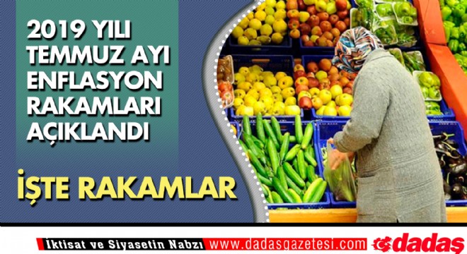 Erzurum Temmuz TÜFE’si açıklandı