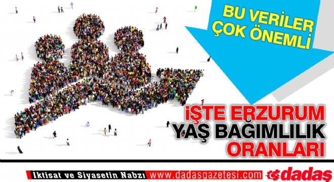 Erzurum Yaş Bağımlılık Oranları açıklandı