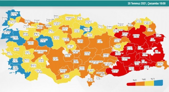 Erzurum aşıda kırmızı kategoride