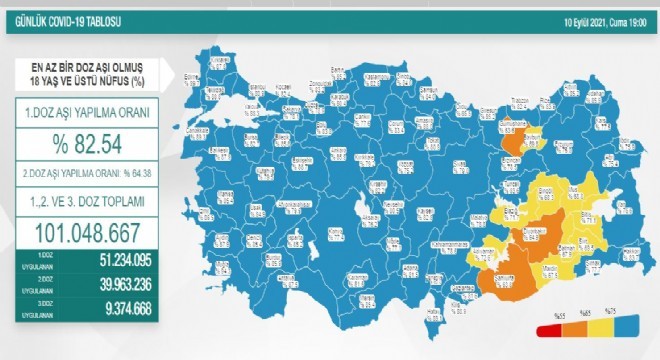 Erzurum aşıda mavi kategoriye yükseldi