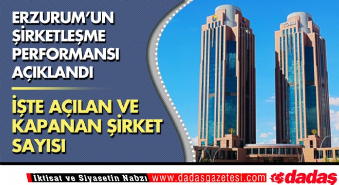 Erzurum da açılan kapanan şirket sayısı