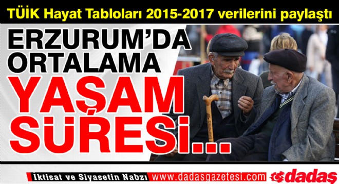 Erzurum da ortalama Yaşam Süresi