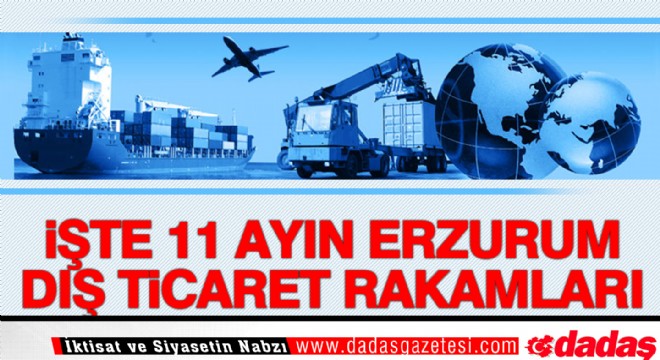 Erzurum un Dış Ticaret Gerçeği