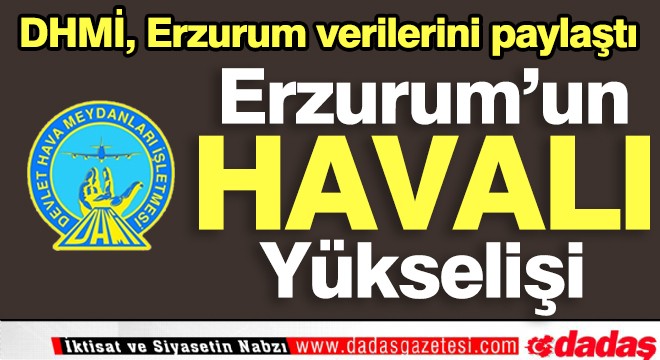 Erzurum un havalı yükselişi