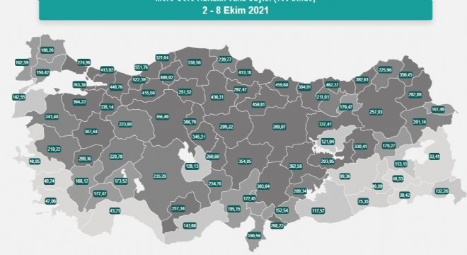 Erzurum vaka sayısı verileri açıklandı