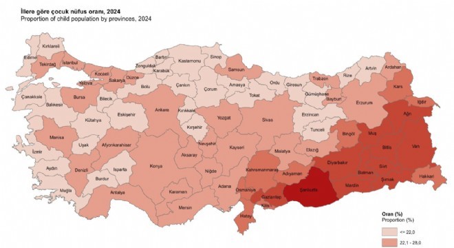 Erzurum Çocuk Nüfus istatistikleri açıklandı