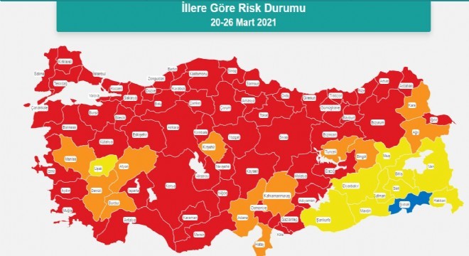 Erzurum Çok Yüksek Risk Grubunda !!!