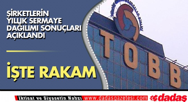 Erzurum şirket sermayesinde bakın kaçıncı sırada