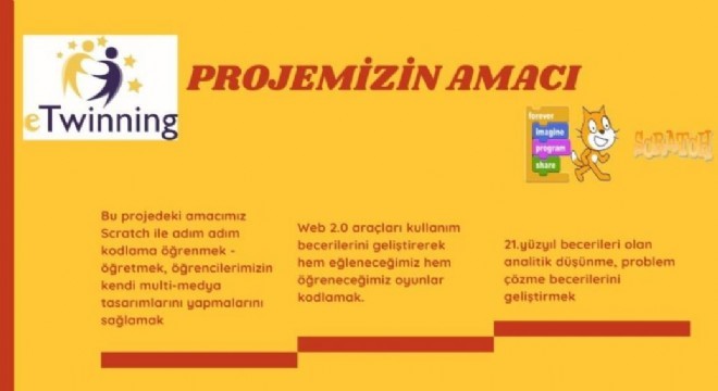 Erzurumlu hafızlar e-twınnıng de kodlama öğreniyor