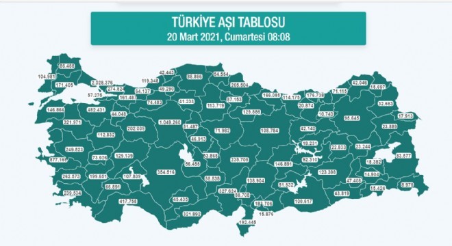 Erzurum’da 95 bin 645 kişi aşı oldu