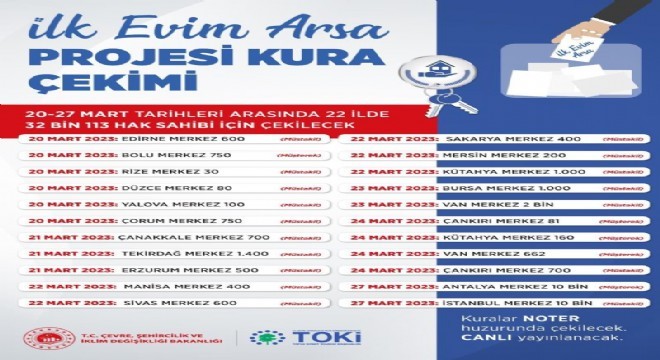Erzurum’da 'İlk Evim Arsa’ kuraları çekilecek