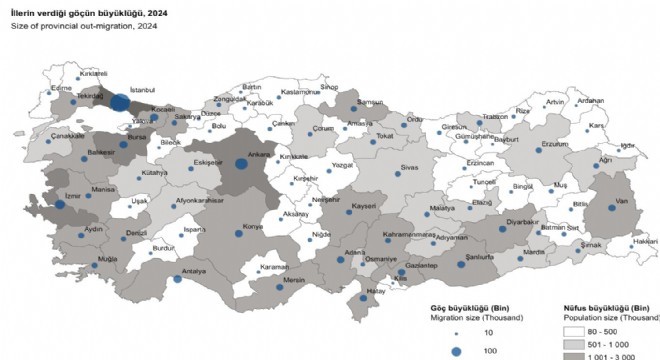 Erzurum’un ilk önceliği göçün durdurulması