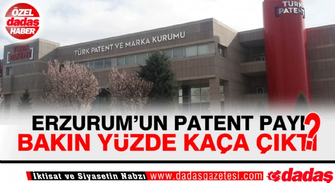 Erzurum’un patent payı yüzde 40’a çıktı