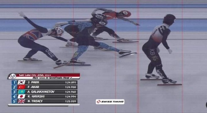 Furkan Akar Short Track’ta Dünya 4’üncusu oldu