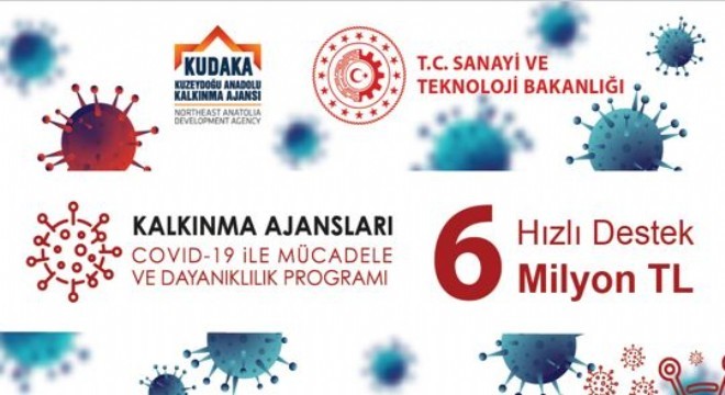 KUDAKA Mali Destek Programını açıkladı