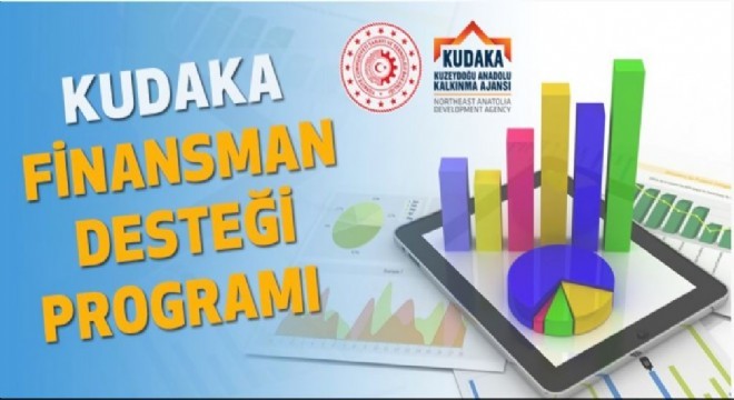 KUDAKA’dan 19 projeye finansman desteği