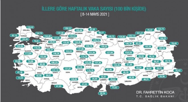 Koca: ‘Düşüş eğilimi devam ediyor 