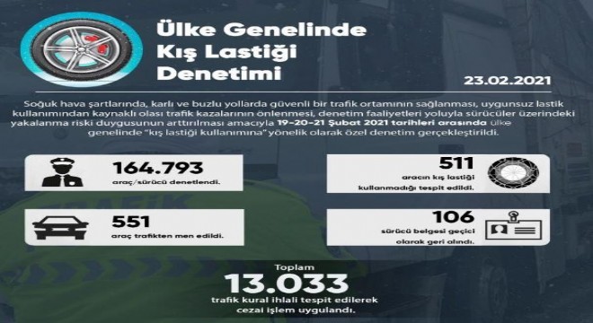 Kış lastiği kullanımına  yönelik özel denetim