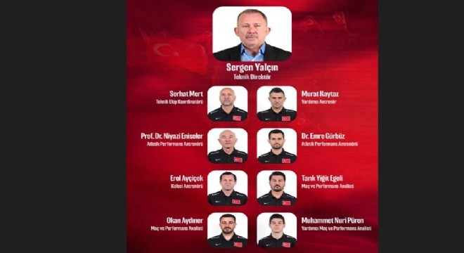 Sergen Yalçın ın teknik ekibi belli oldu