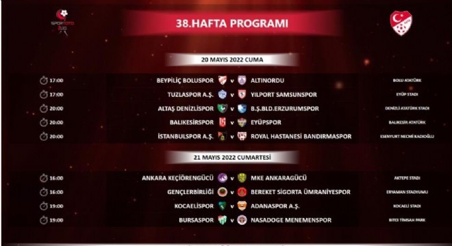 Spor Toto 1. Lig 38’inci hafta programı açıklandı