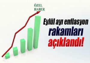 Erzurum TÜFE’de ilki yaşıyor..