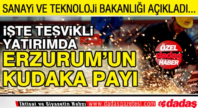 Teşvikli yatırımda Erzurum un KUDAKA Payı