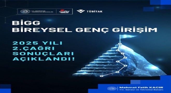 TÜBİTAK 2025 Yılı 2 nci Çağrısı sonuçları açıklandı
