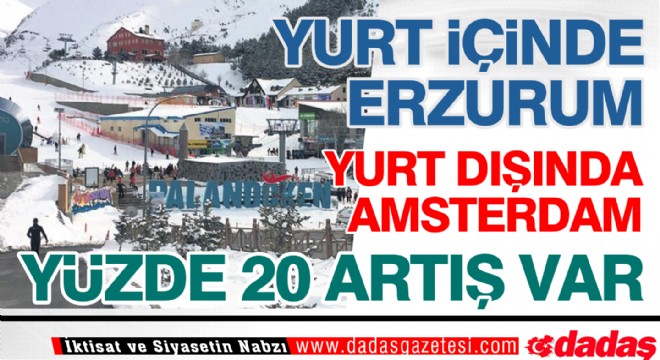 Yurt içinde Erzurum, yurt dışında Amsterdam öne çıktı