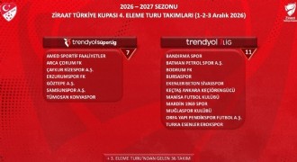 Erzurumspor’un rakibi 4 Kasımda belli olacak