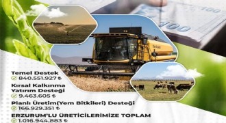 Çiftçilere 1 milyar 16 milyon TL destek