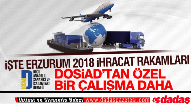 İşte Erzurum 2018 İhracat Rakamları