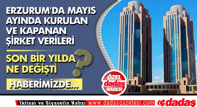 İşte Erzurum da Mayıs ayında kurulan ve kapanan şirket verileri