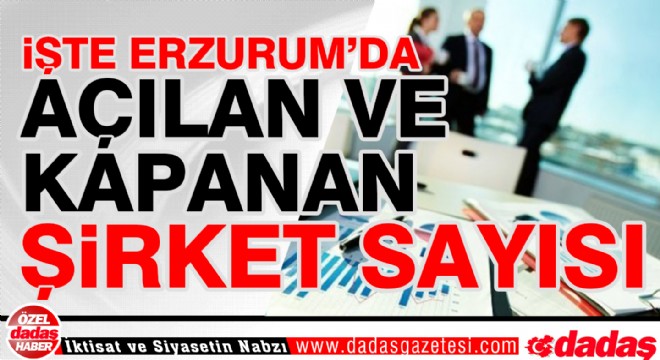 İşte Erzurum da açılan ve kapanan şirket sayısı