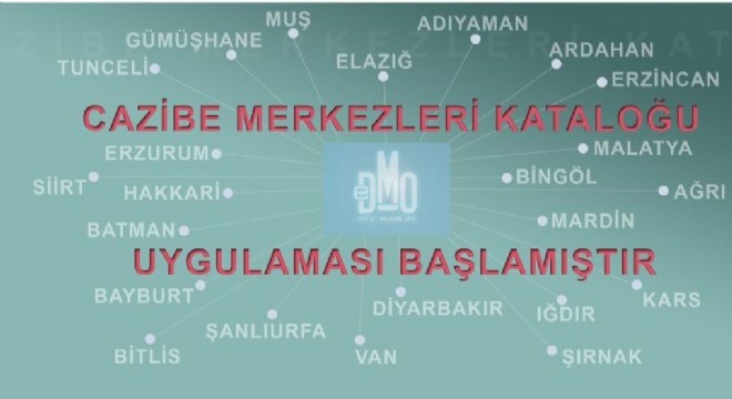 “Cazibe Merkezleri Kataloğu” uygulaması başladı